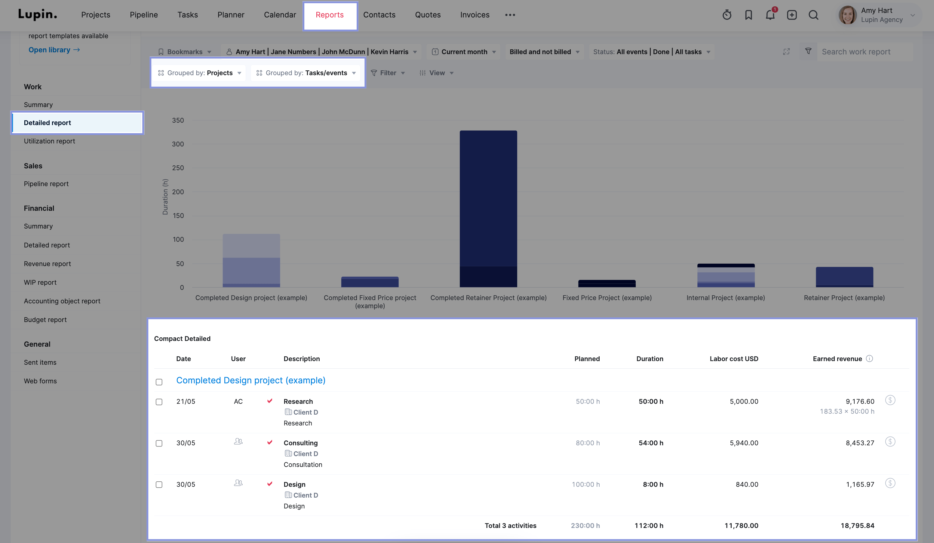 Detailed work report in Scoro