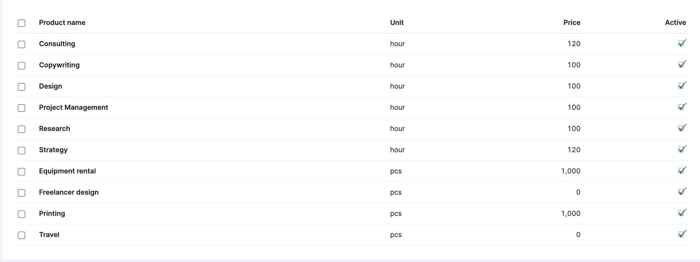 Example of service pricing in Scoro