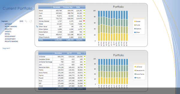 business budgeting tool