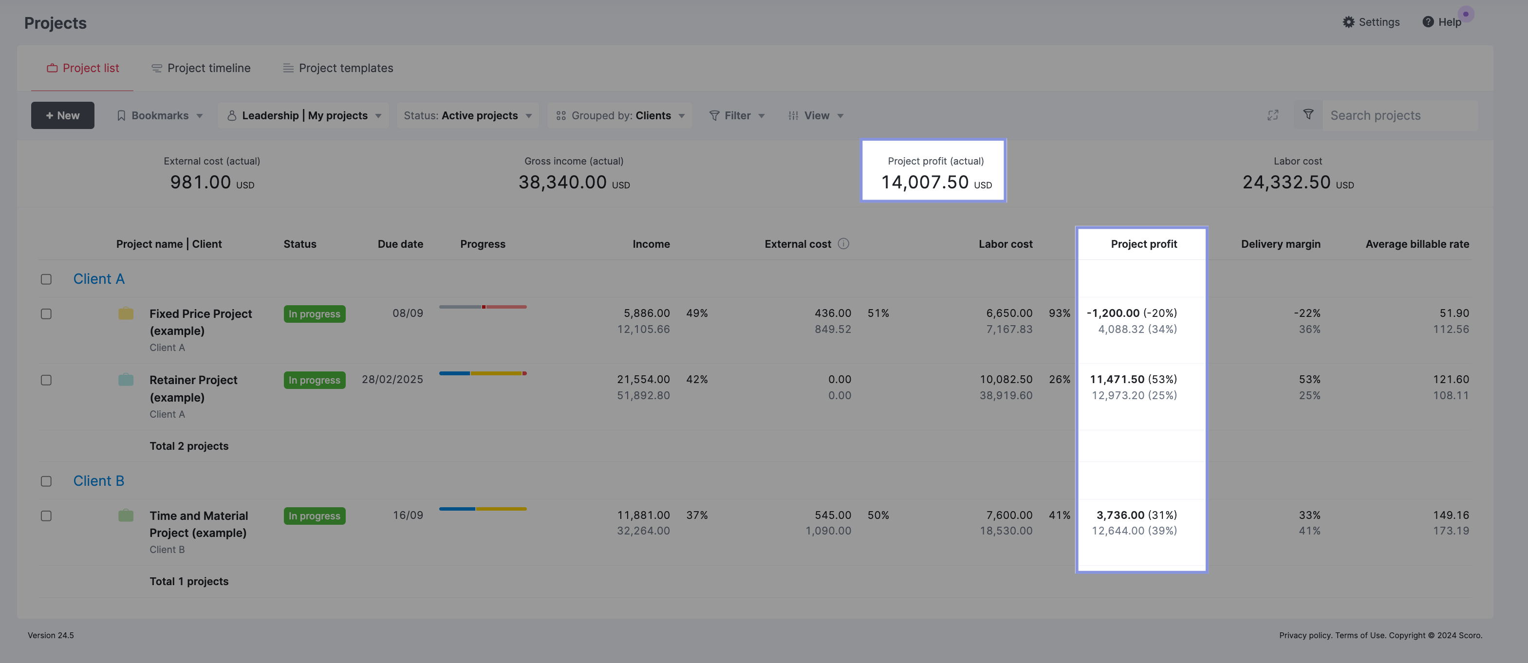 Project profit in Scoro