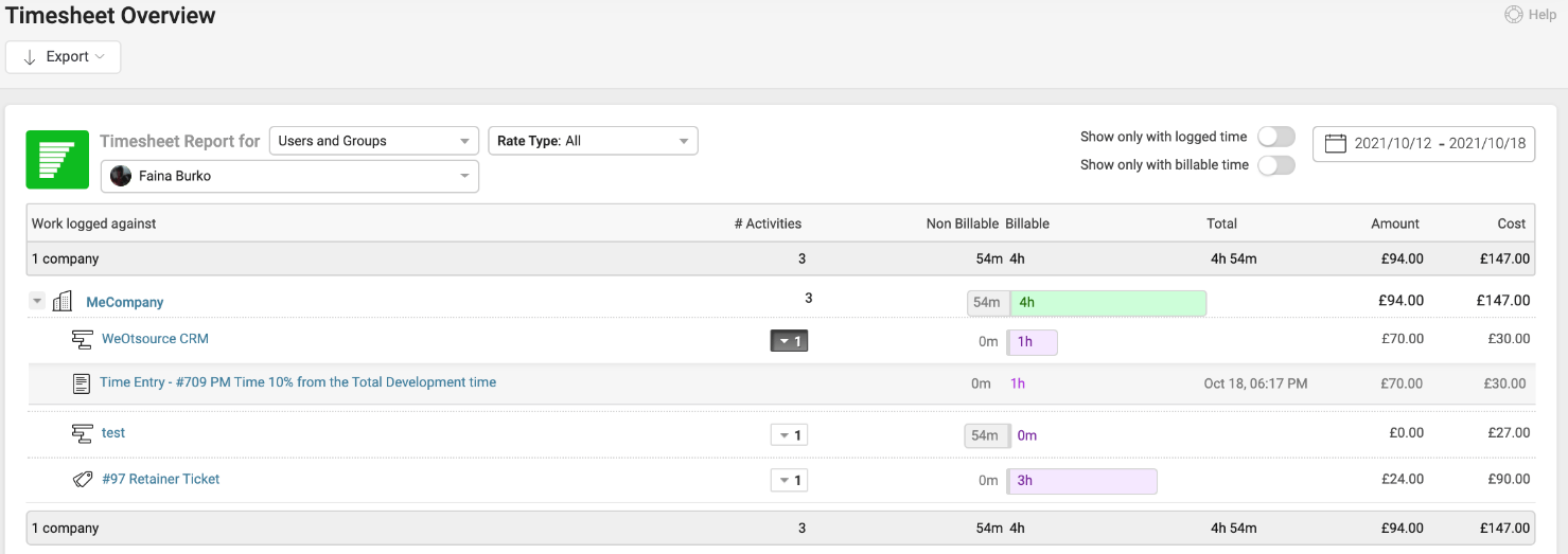 Timesheet overview in Accelo